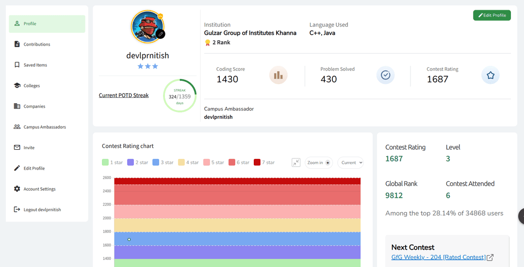 gfg profile